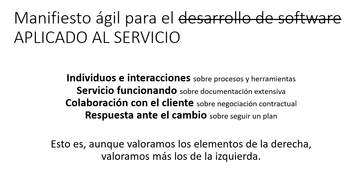 Manifiesto_agil_para_servicios_digitalmakers-2