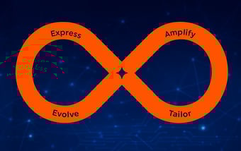 Loop Marketing: aprèn, ajusta i creix amb la IA