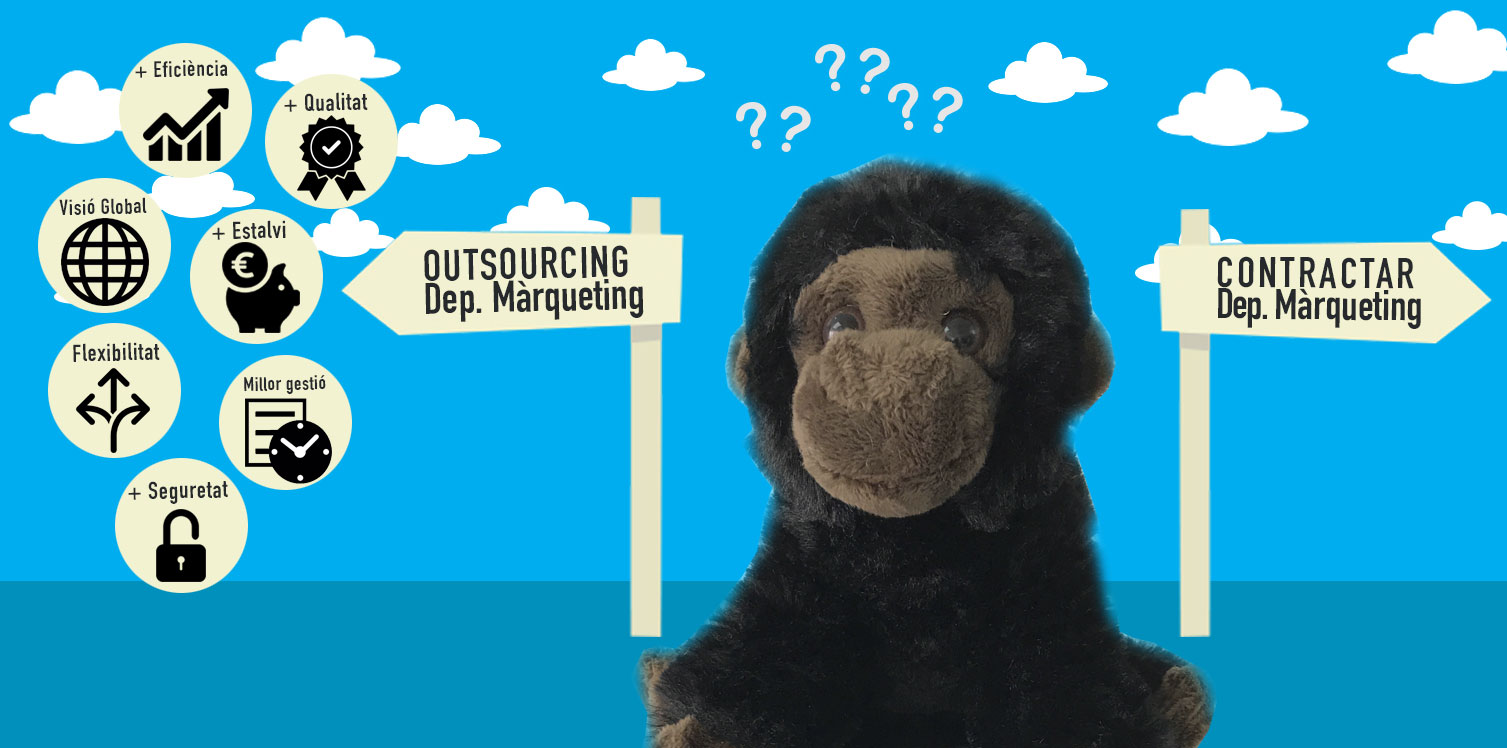 outsourcing-cat-1